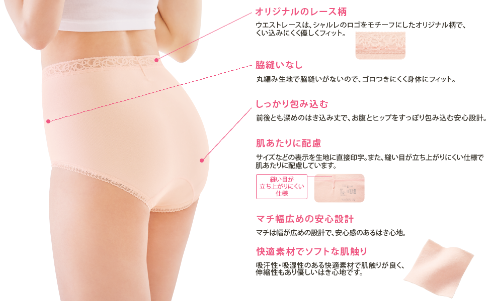 お尻すっぽりデイリーショーツ｜シャルレ ウェブストア