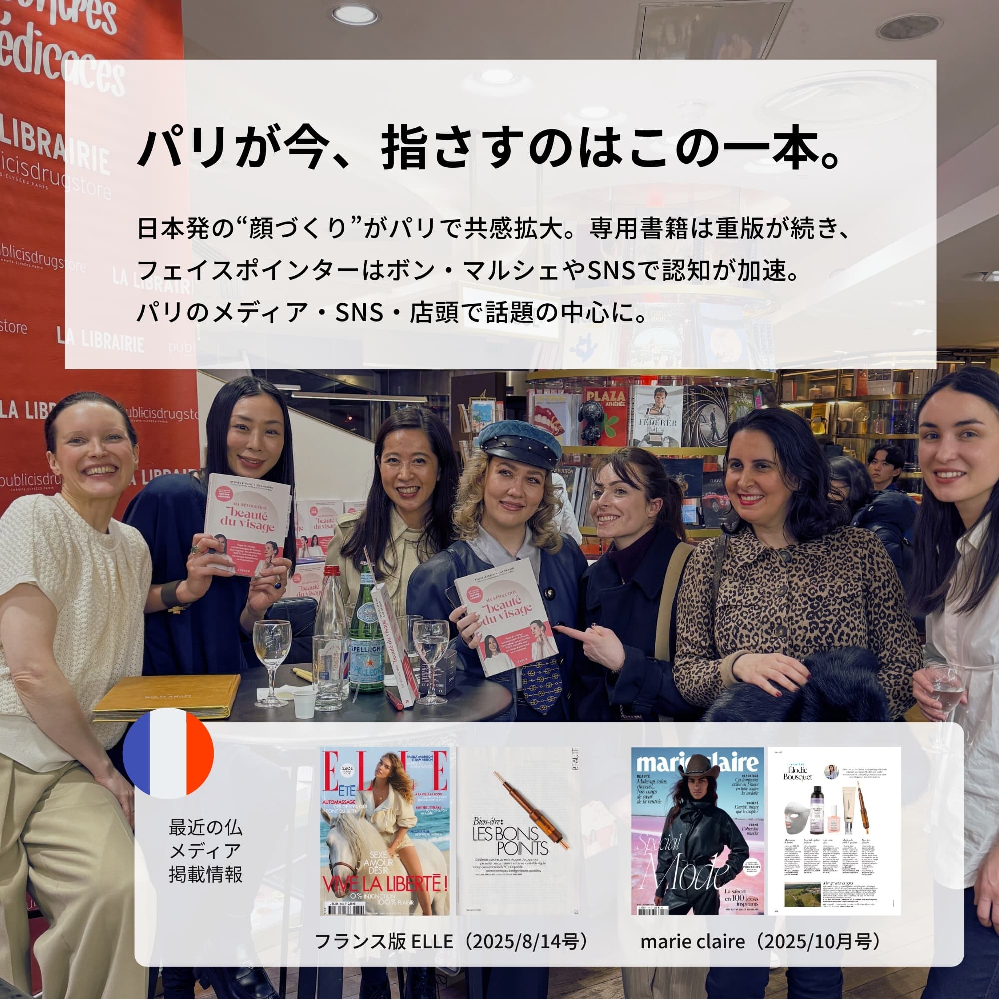 The FACE POiNTER 7th（ディープレッド） | B-by-C／COREFITオンライン