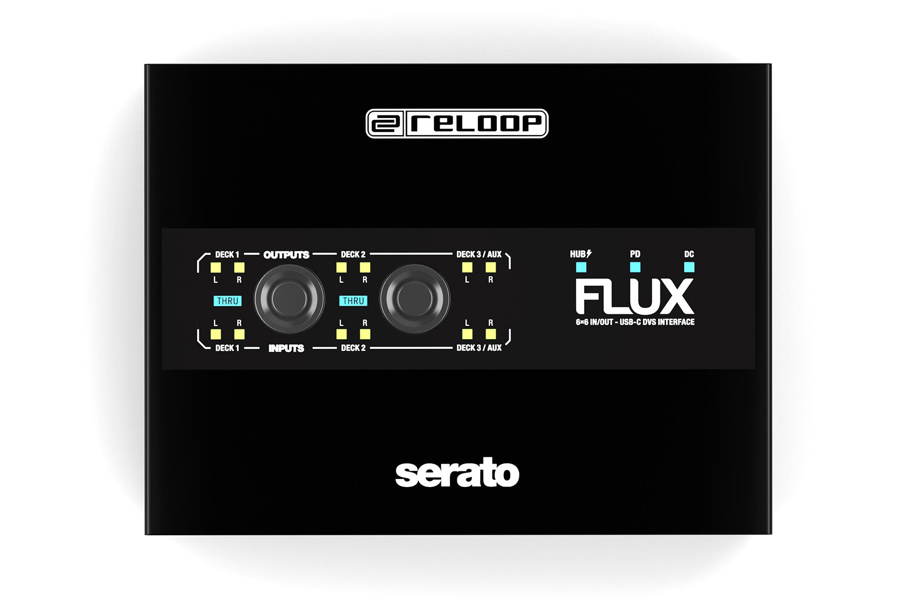 Reloop Flux – DJ TechTools