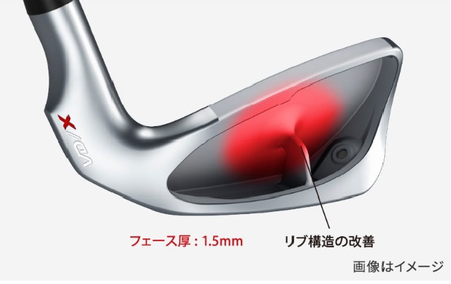 RMX VD/X アイアン Steady Version TENSEI TR i(R)5本セット(#6～PW