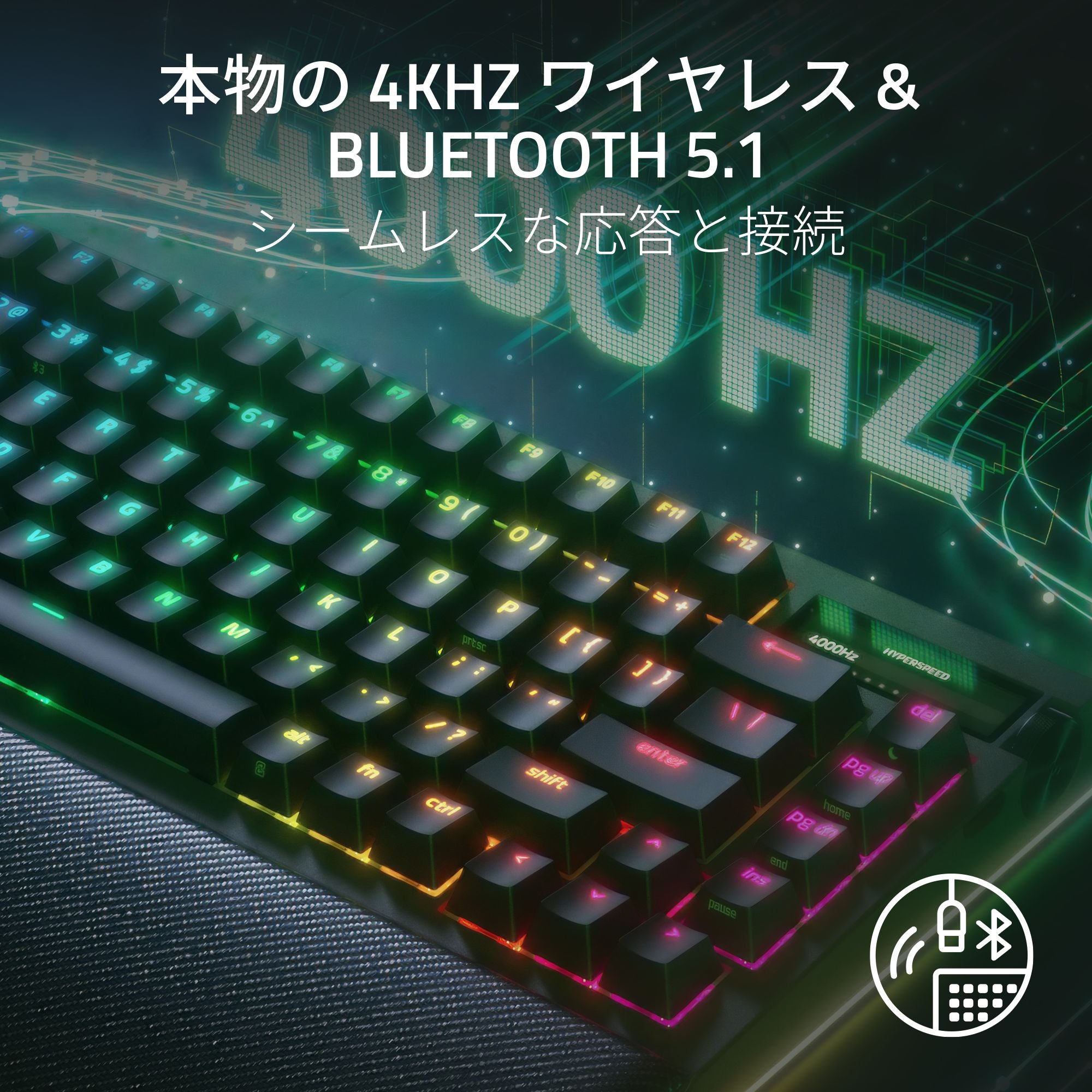 Razer BlackWidow V4 Pro 75% レイザー ブラックウィドウ ブイフォー