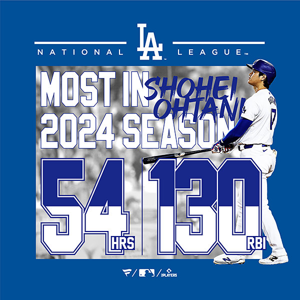 大谷翔平 ナショナルリーグ ホームラン王＆打点王 獲得記念 Tシャツ