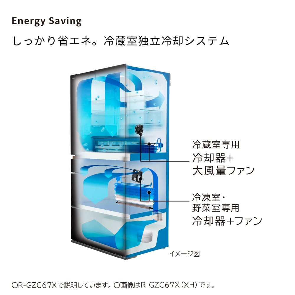 冷蔵庫（670L）R-GZC67X XH(ミラーモーブグレー): キッチン家電/日立の