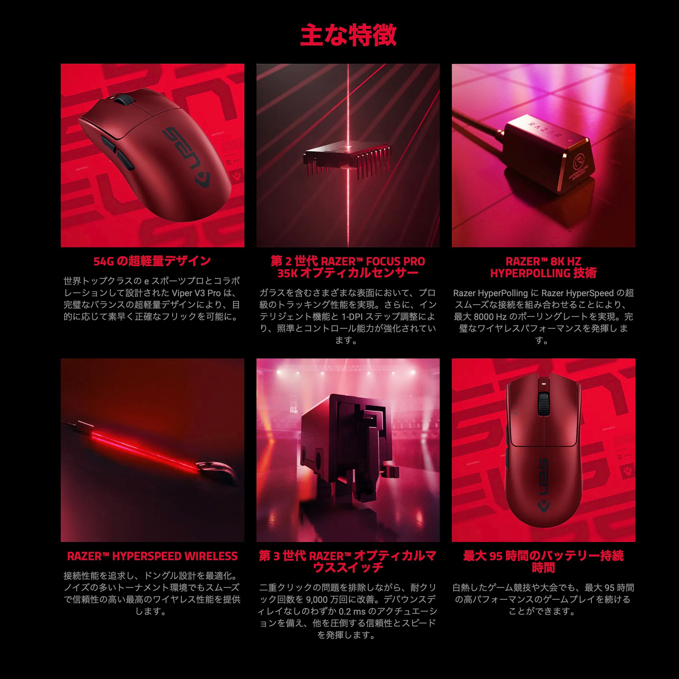 Razer Viper V3 Pro Sentinels Edition eスポーツ ゲーミングマウス