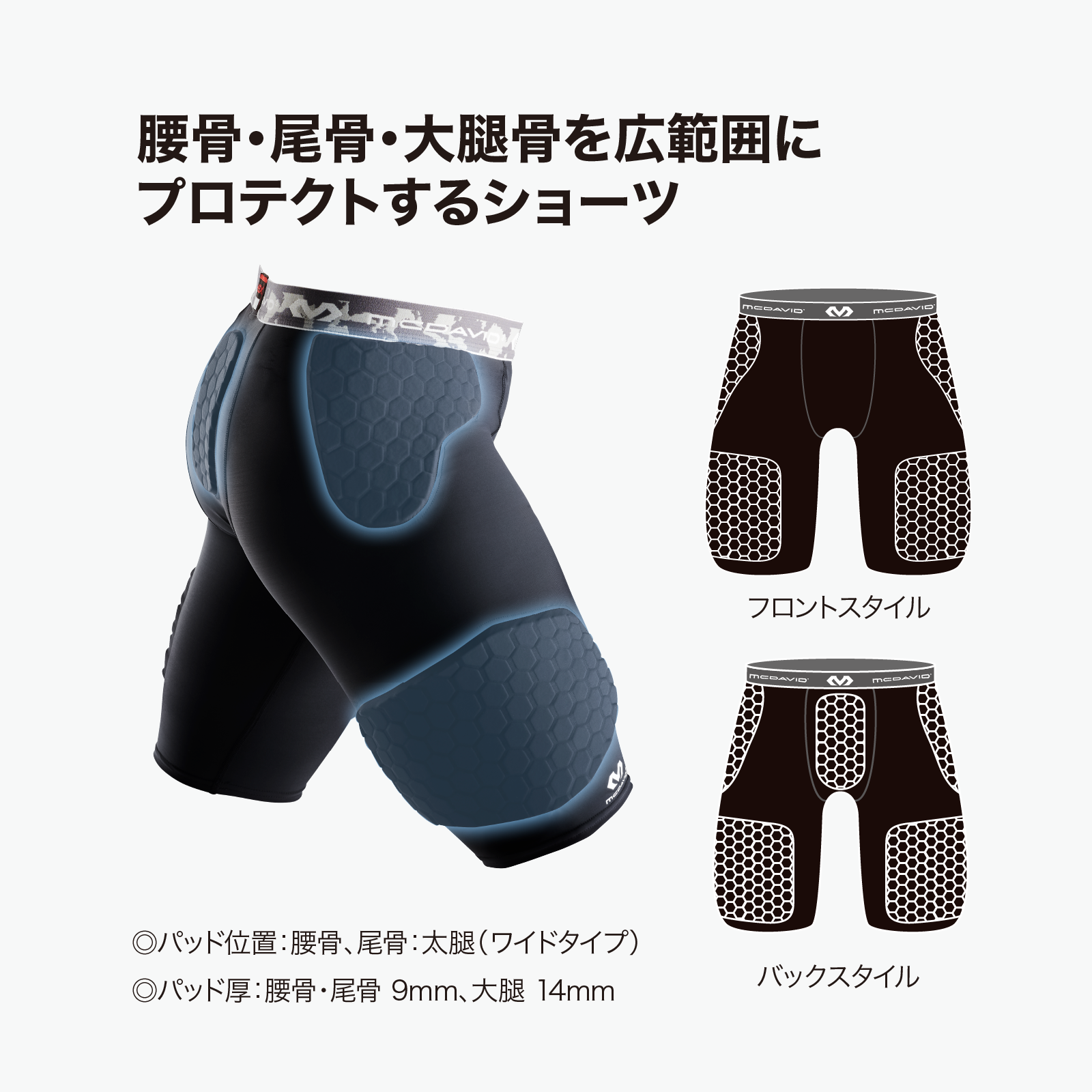 HEX サッドショーツEX DD - McDavid｜サポータ－ブランドの