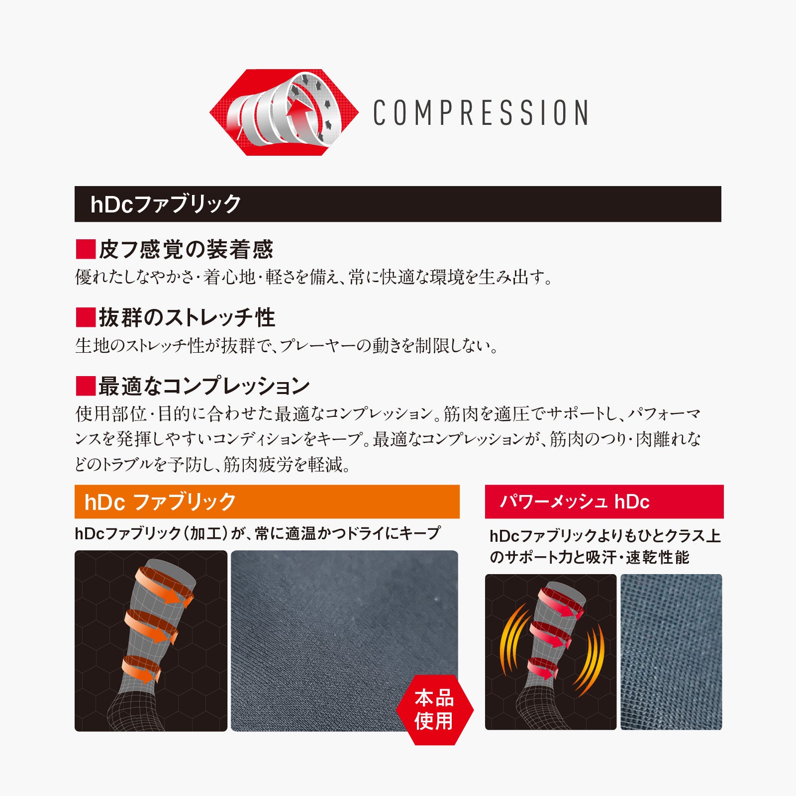 HEX ガードル733 - McDavid｜サポータ－ブランドのマクダビッド