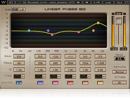 Waves Linear Phase EQ 正規輸入代理店ストア | MIオンラインストア