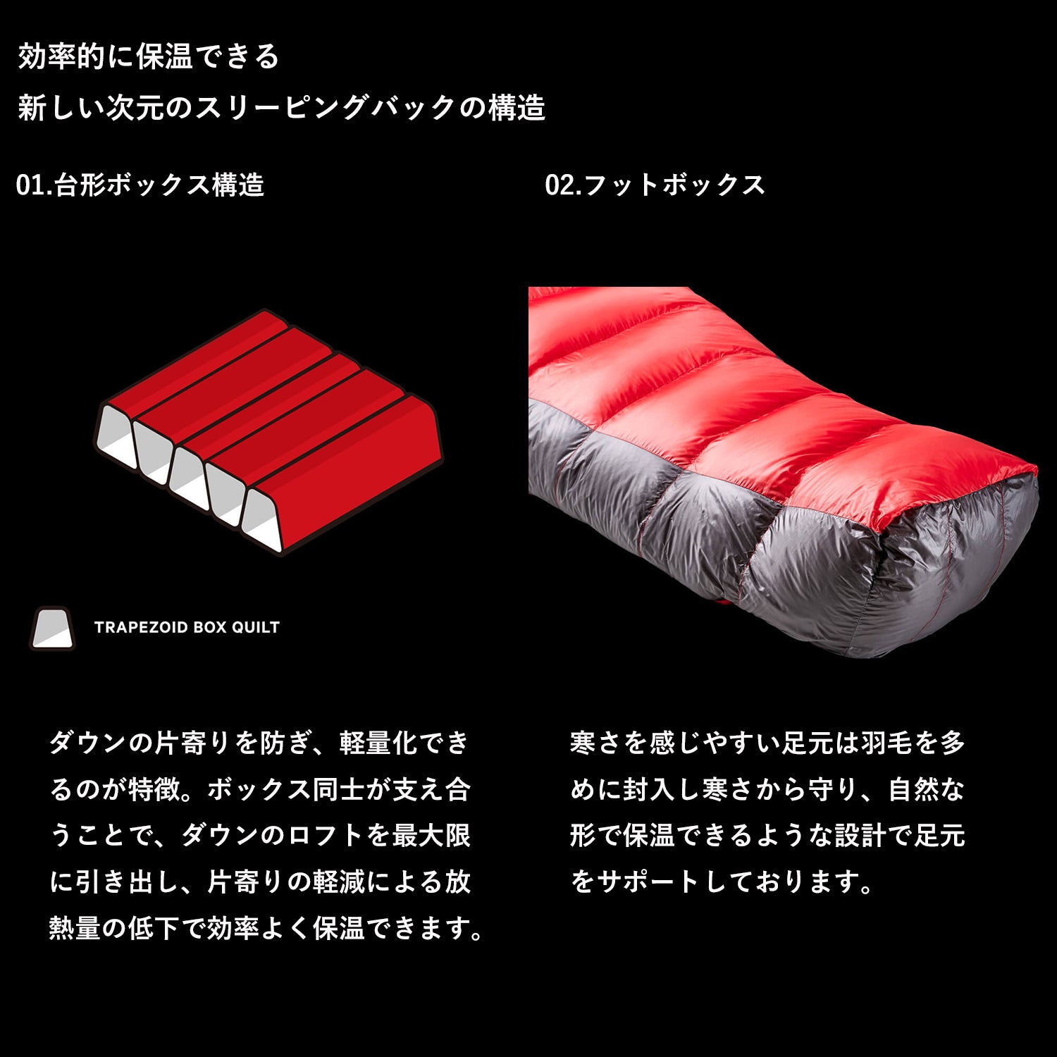 オーロラテックス ライト450SPDX – NANGA ONLINE SHOP