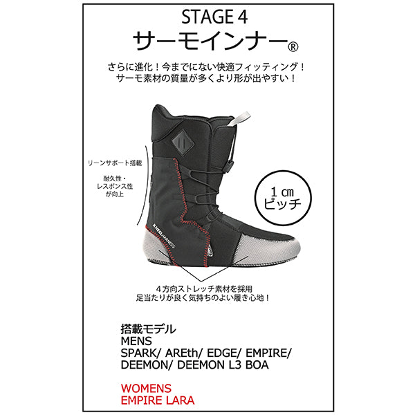 DEELUXE STAGE4 LINER 熱成形 THERMOINNER BOOTS 2023-2024 – PASTiME