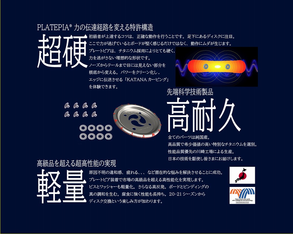 株式会社JP TIGHT / 【Heroシリーズ 中井孝治シグネチャーモデル