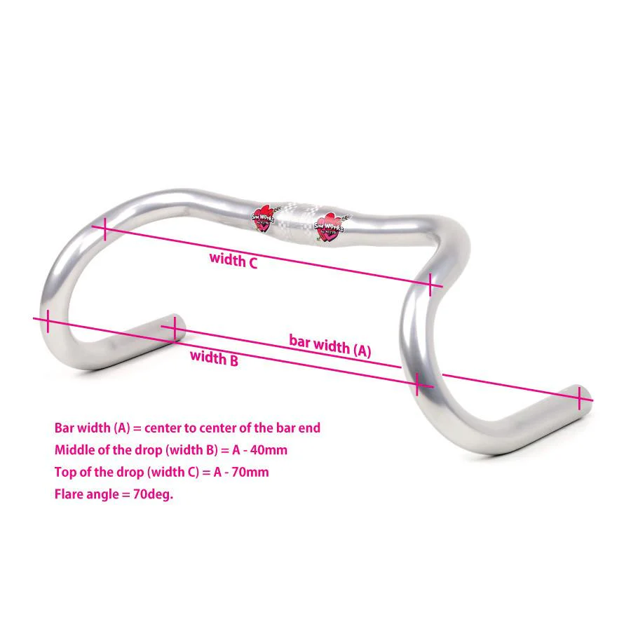 SIMWORKS Wild Honey Bar – SimWorks Online Store