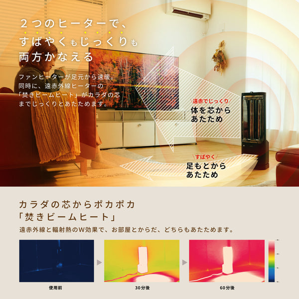 足元ファンヒーター付き 遠赤外線暖房機 にこポカ SH-FC131 | シロカ