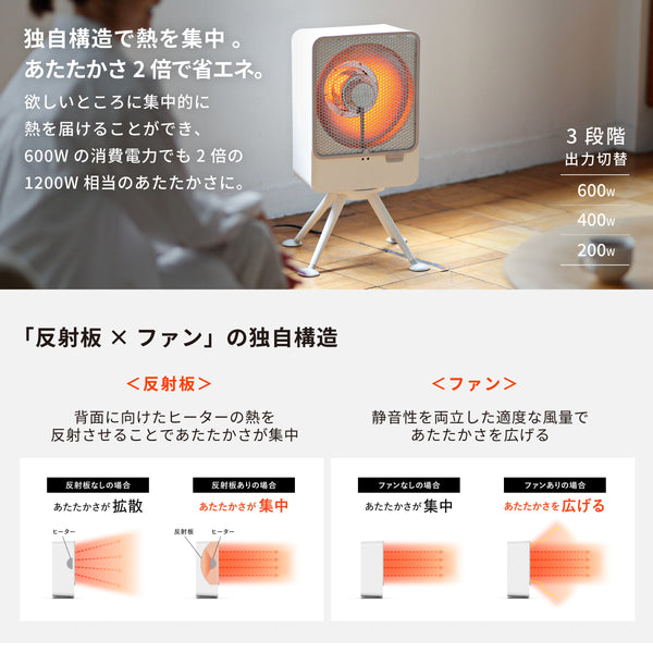 リフレクトヒーター ぽかエコー SH-LF251 | シロカオンラインストア