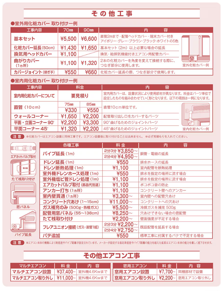 ヤマダデンキSTOREE SAISON店 大型家電配送方法ガイドページ｜永久不滅