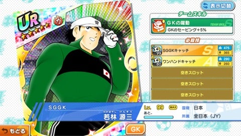 選手考察 #1 若林源三 GK 力 [SGGK] | キャプテン翼 〜たたかえ