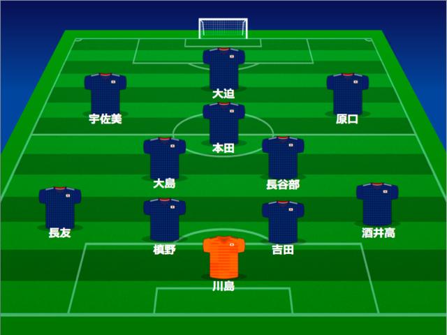 ロシアW杯、日本代表マトリョーシカのメンバーは? それともみんなで