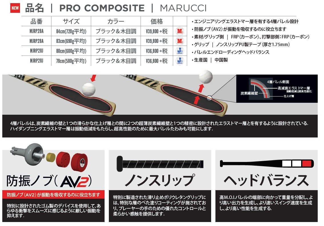 marucci(マルーチ)軟式用コンポジットバット登場！ | ベースボール