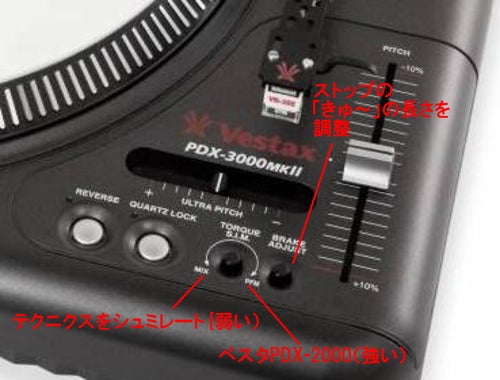 DJ用ターンテーブル | SOUNDACTIVE