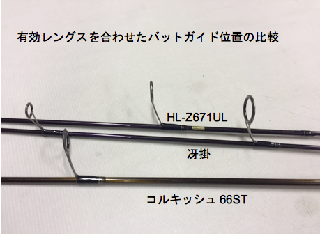 ハートランドZ HL-Z682LFS-ti 冴掛ミッジディレクション② | ライフ
