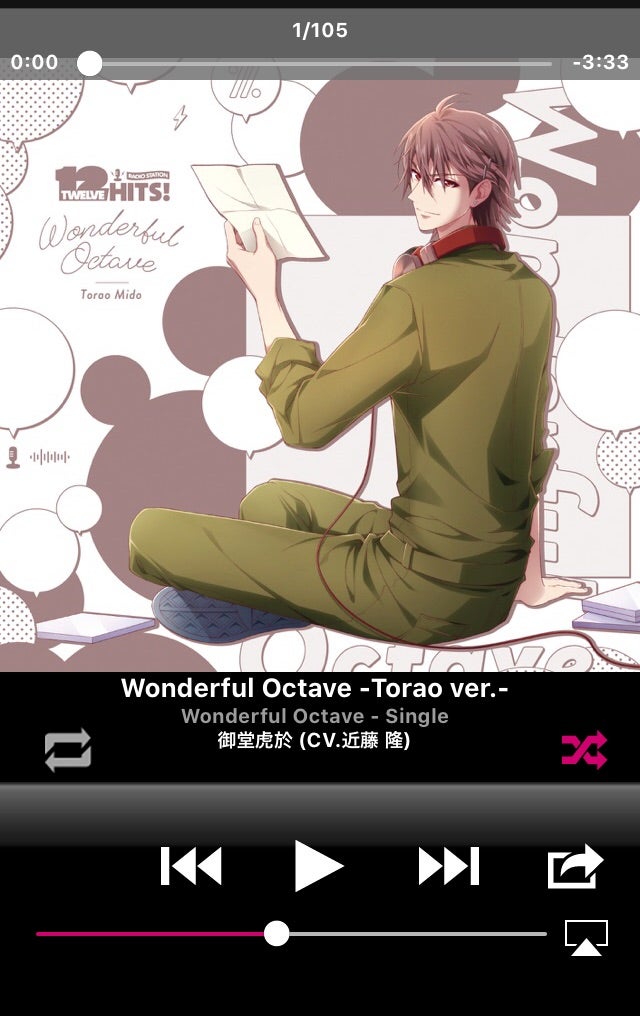 虎於HAPPY BIRTHDAY!! | 気分屋