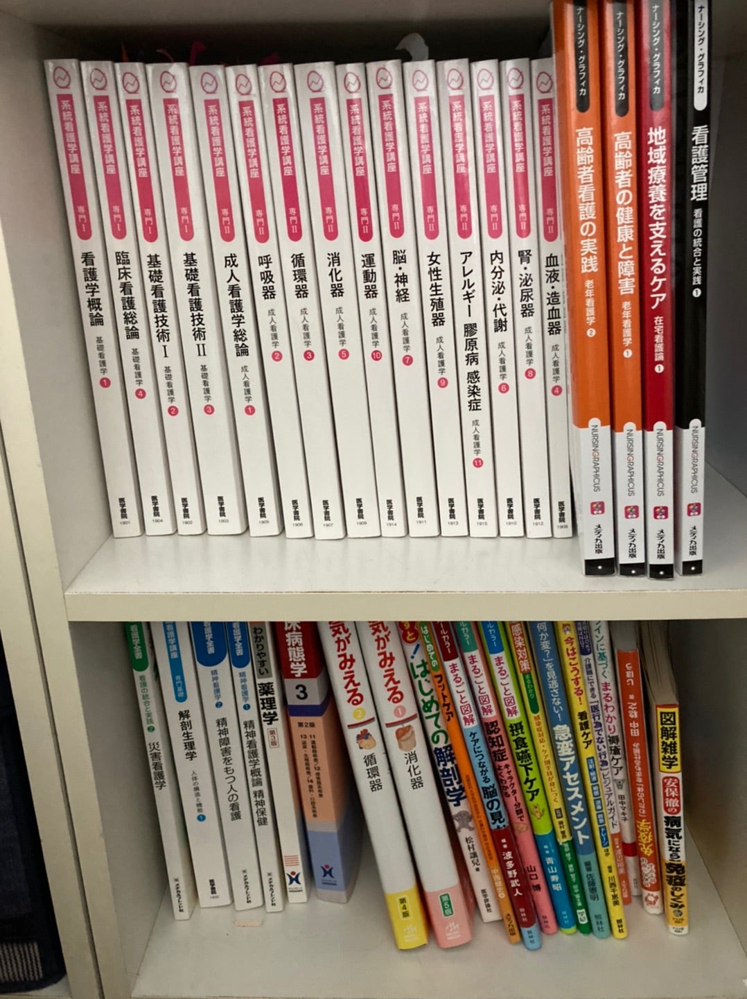 看護学校卒業後に気づいた看護の教科書と参考書の正しい使い方 | 30年
