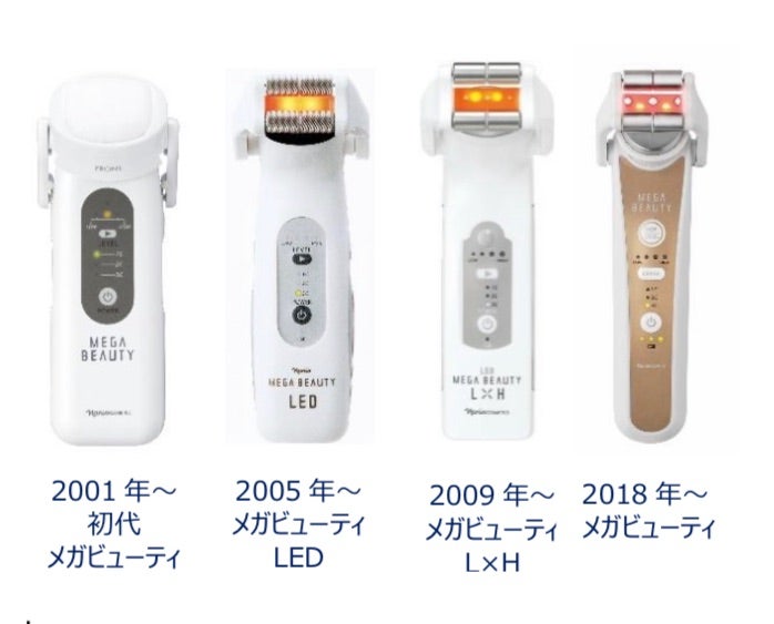 美顔器メガビューティーって？ | 5人のママはエステティシャン〜私の