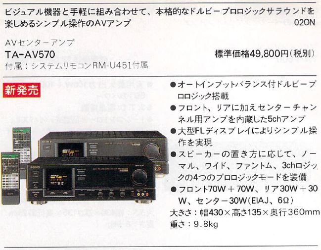 ソニー AVアンプ TA-AV570 (1992年製) 修理のはずが。。。 | actonlane