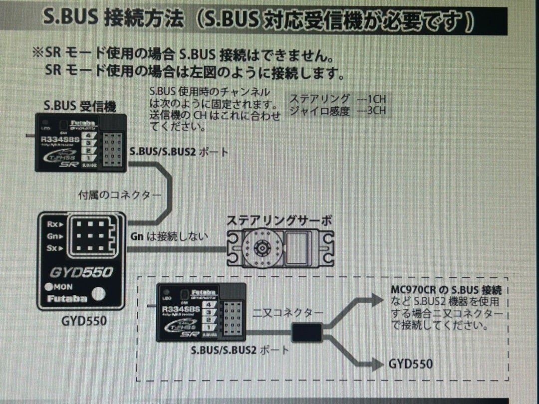 双葉GYD550を買ってしまいました | 柴ちゃんのブログ
