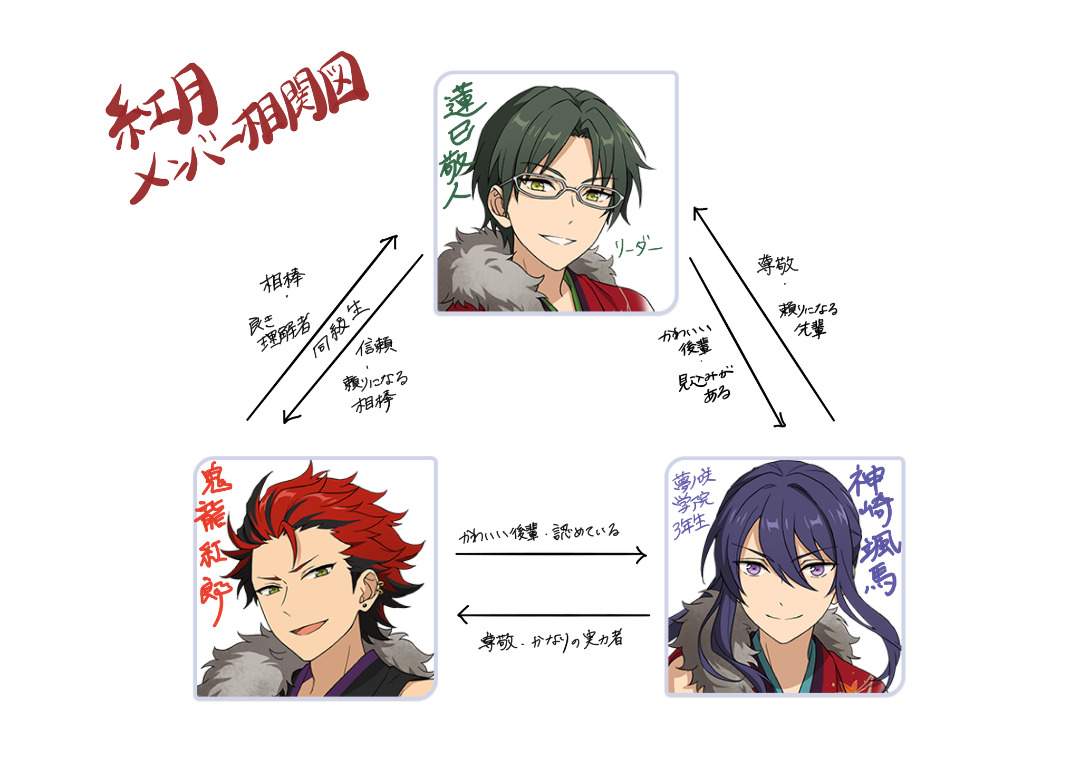 あんスタ 紅月 蓮巳敬人 鬼龍紅郎 神崎颯馬 紙類 まとめ売り