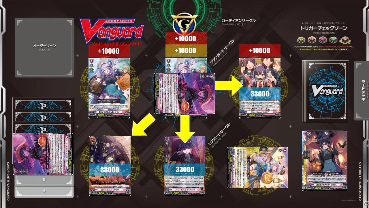 第43回目：シャルモート(Dスタン) | 真幻 緋蓮のVGデッキ紹介