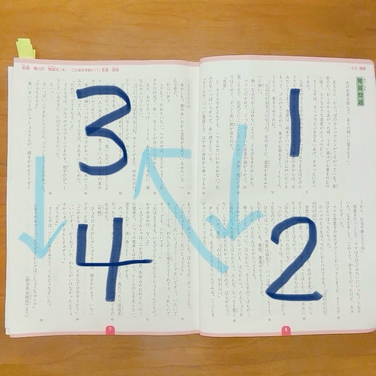 早稲アカ 小3 マンスリーテストと保護者会 | 母の心のありったけ ～寮