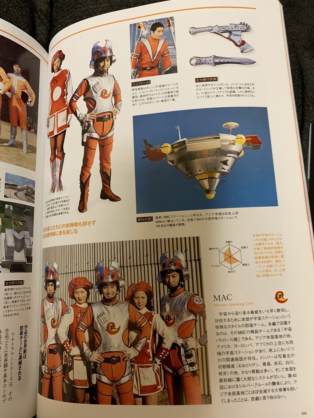 遂に現る、レオリング！！ウルトラレプリカ｢ウルトラマンレオ 50th