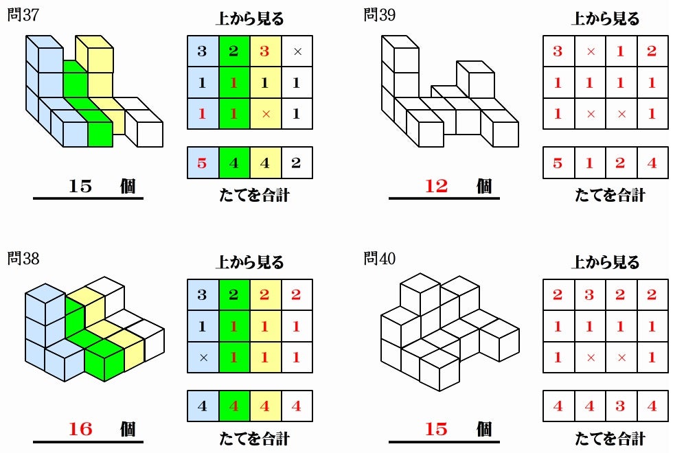 2024年灘中入試問題 たぶお式オープチャットで話題に、、、。 | たぶお