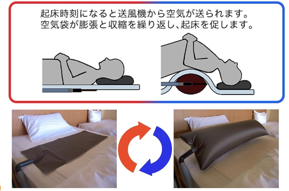 朝起きられない人に／定刻起床装置 | ハンドメイド備忘録