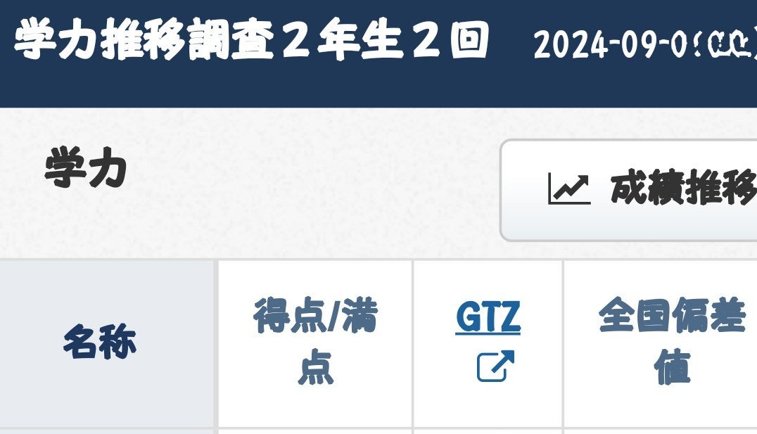 中学2年生必見！2025年ベネッセ学力推移調査対策 | ぼんやり息子、東大