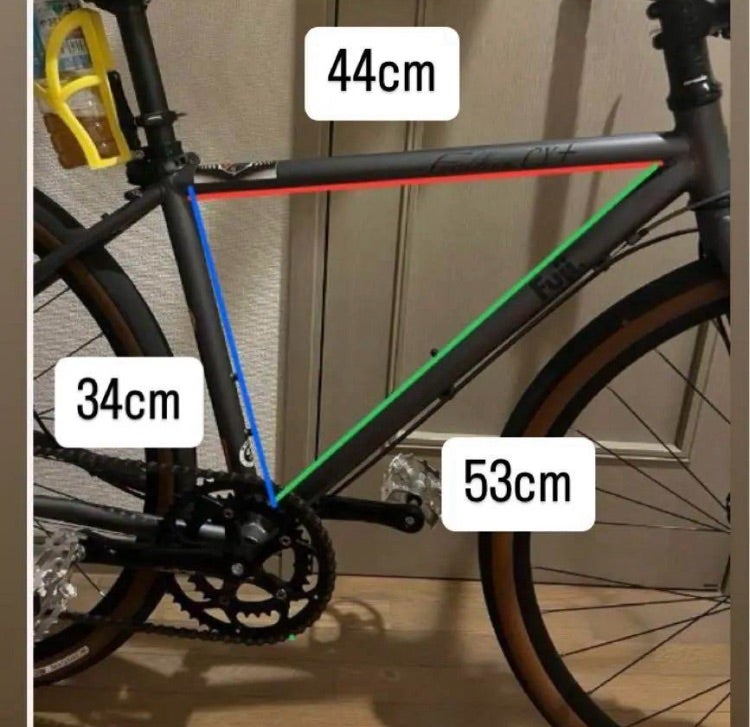 ⑤⑥フルオーダーでフルフレームバッグ mark⑤⑥ | 春秋日記