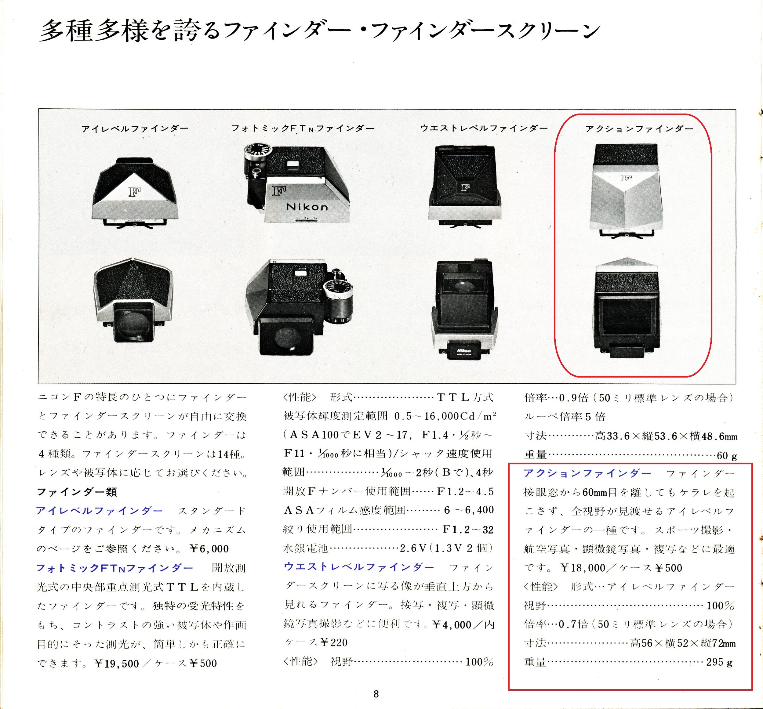 Nikon F3用 のアクションファインダーDA-2 を使ってみた | nasshiixの