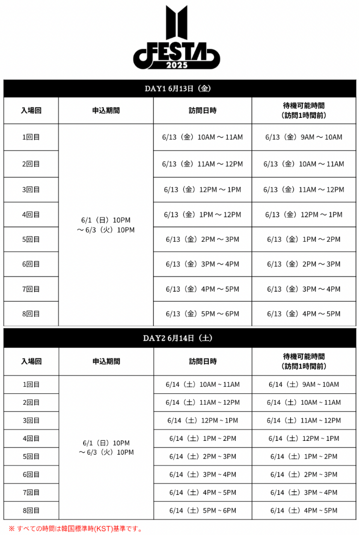 お知らせ]「2025BTSFESTA」ファンクラブブースARMY ZONE参加案内