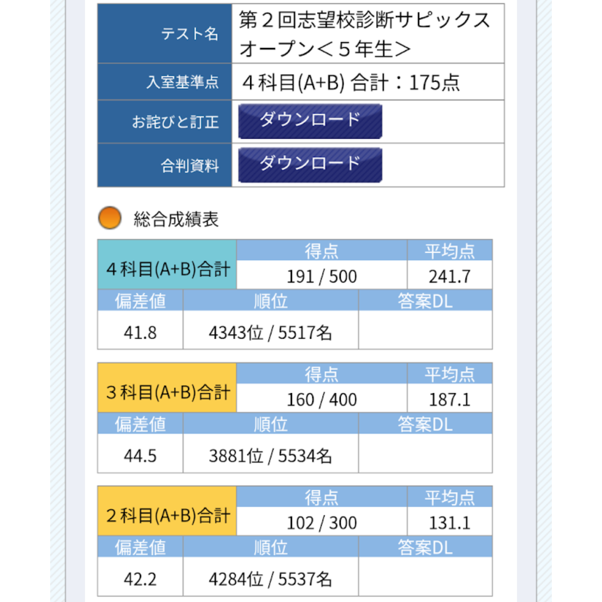 算数の偏差値12アップ！？】第2回志望校診断サピックスオープン（5