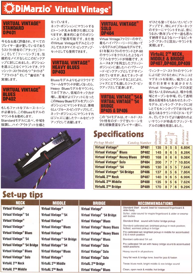 ジェフベックが使用していたディマジオピックアップ | Bella Voce Gibson