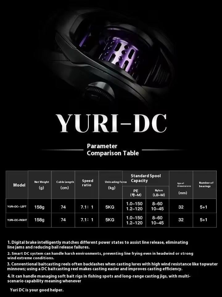 中華DCベイトリールBEARKING YURI-DCを購入しました！ | ある日突然