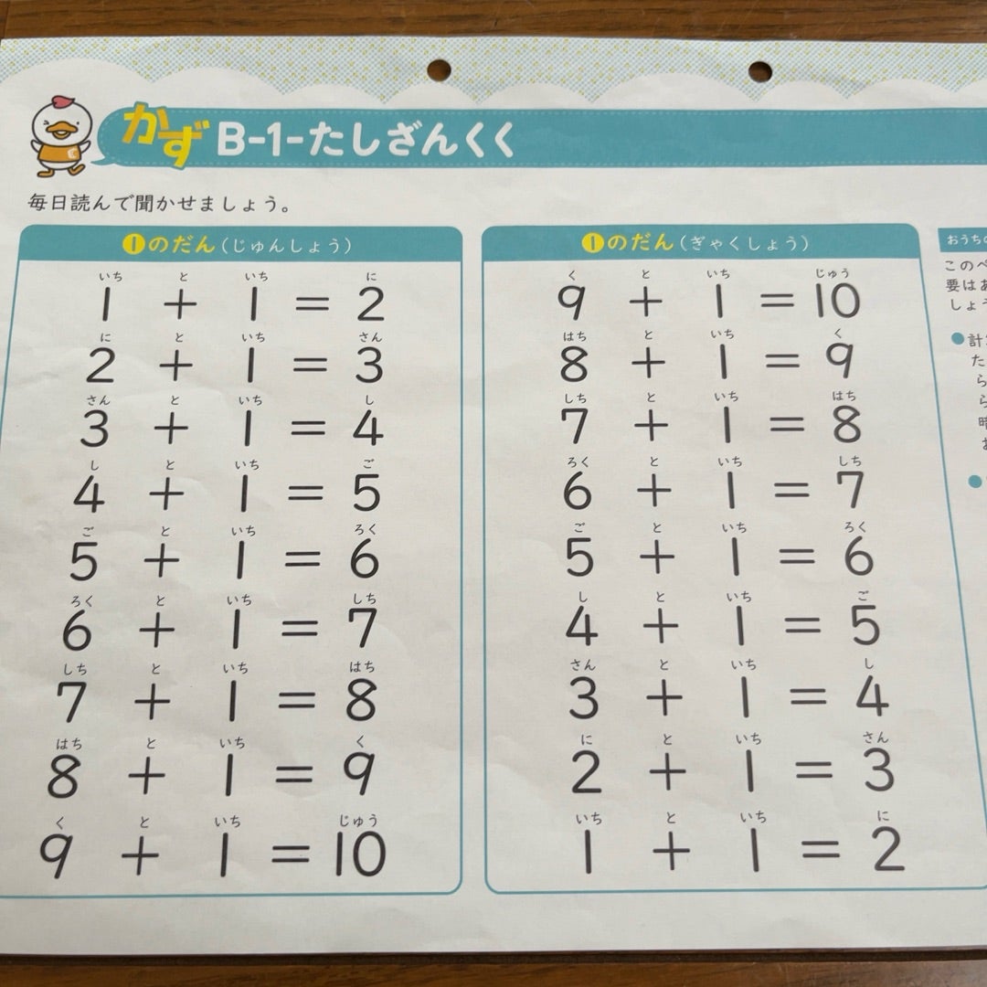 七田式プリントAからBへ】3歳4ヶ月で取り組んだ七田式プリントBの記録