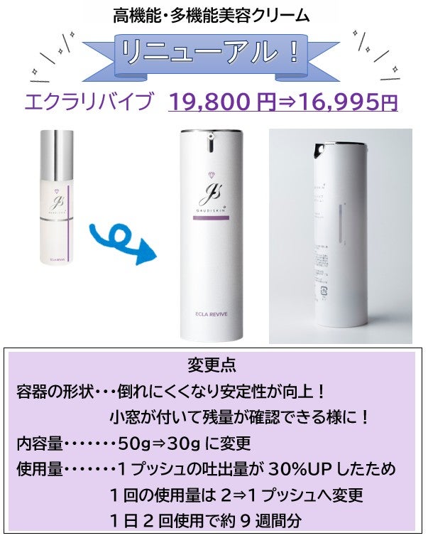 ガウディスキンエクラリバイブ、リニューアルです！ | 柏駅前内科皮ふ科