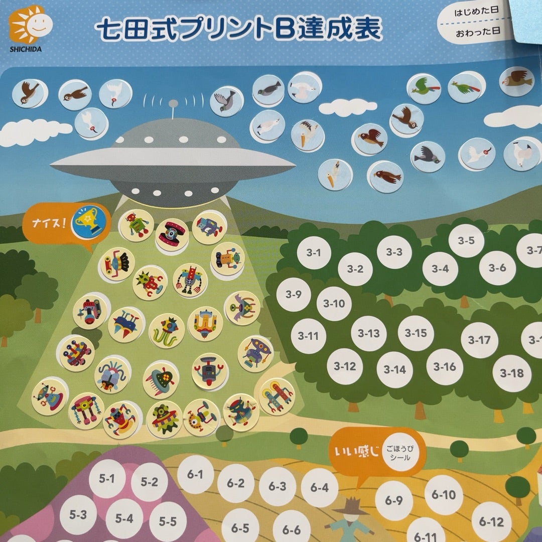 七田式プリントBは難しい？3歳5ヶ月がつまずいたところ・できたところ