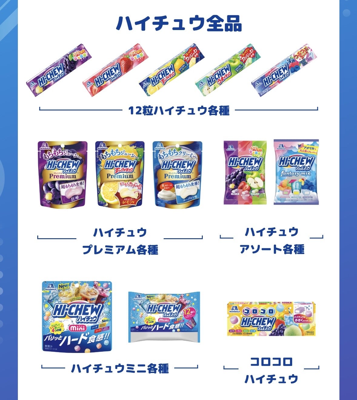 ハイチュウ×なにわ男子コラボキャンペーン2026！ | ジャコウさんの懸賞鑑定