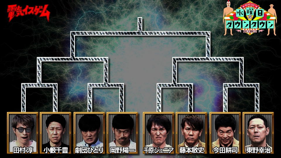 水曜日のダウンタウン 2024年放送 電気イスゲームトーナメント 1回戦第
