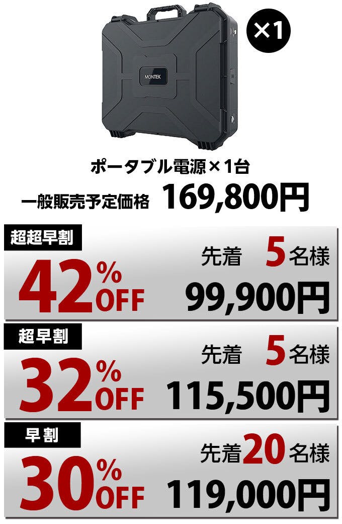 MONTEK 耐水耐衝撃の本体にパネル・コードも収納できる真のポータブル