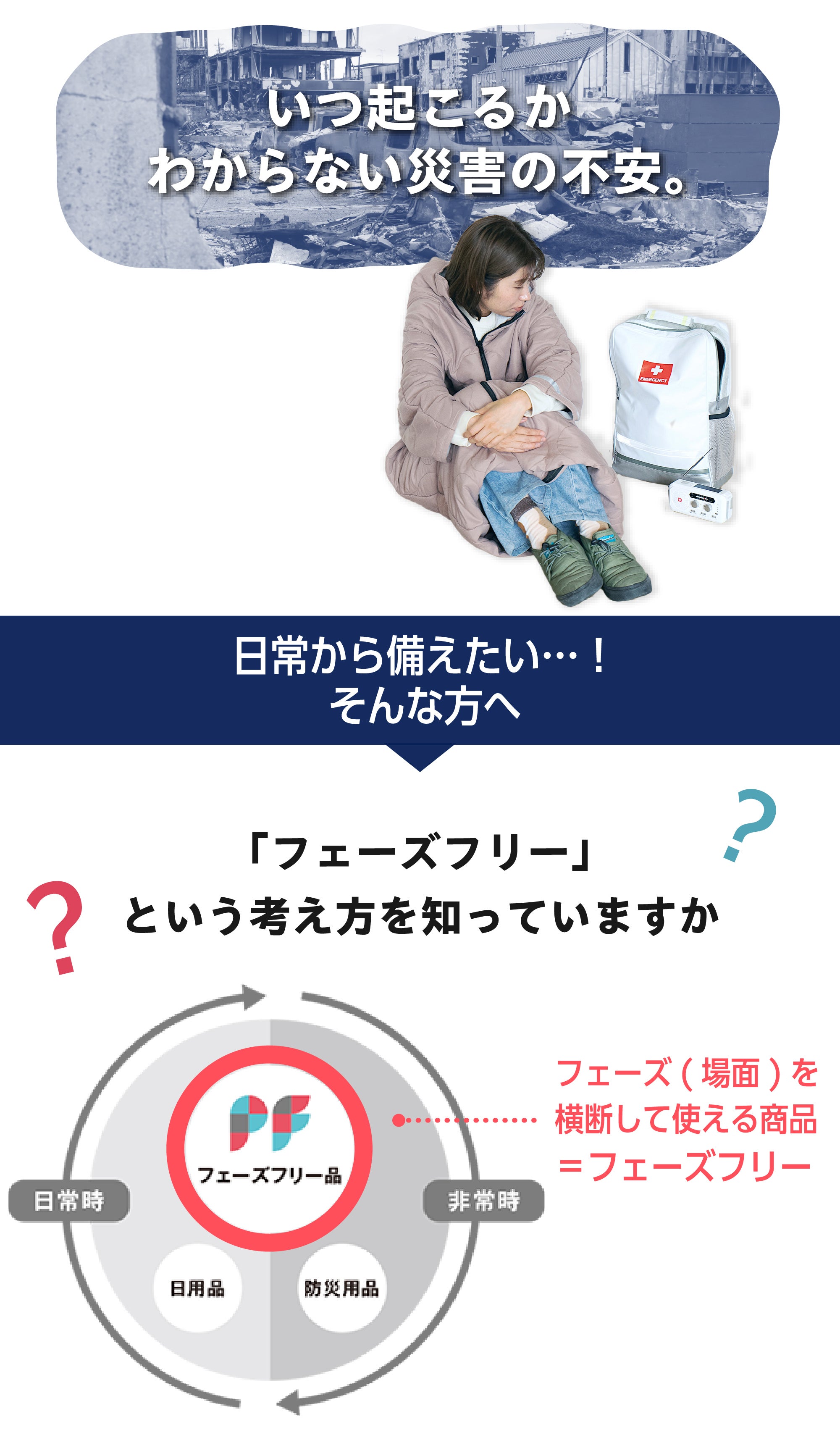 日常も非日常も【全てのフェーズ】に対応！オールラウンドシュラフ