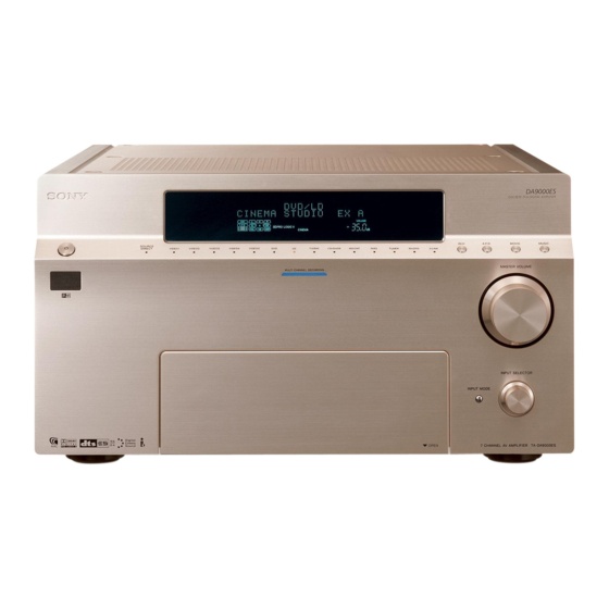 SONY TA-DA9000ES SERVICE MANUAL Pdf Download | ManualsLib