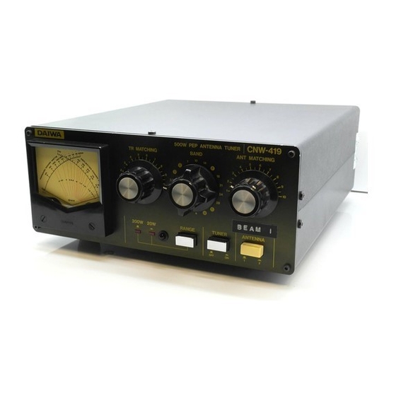 DAIWA CNW-419 INSTRUCTION MANUAL Pdf Download | ManualsLib